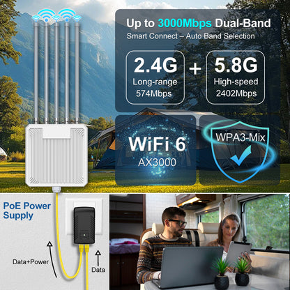 VunLink AX3000 WiFi 6 Outdoor Extender Long Range, IP67 Waterproof Wireless Access Point Signal Booster, 5G+2.4G Dual-Band WiFi Repeater, 5×8dBi Antennas, Mesh Mode, for Starlink, Yard, Farm, RV.