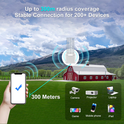 VunLink AX3000 WiFi 6 Outdoor Extender Long Range, IP67 Waterproof Wireless Access Point Signal Booster, 5G+2.4G Dual-Band WiFi Repeater, 5×8dBi Antennas, Mesh Mode, for Starlink, Yard, Farm, RV.