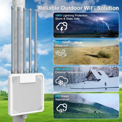 VunLink AX3000 WiFi 6 Outdoor Extender Long Range, IP67 Waterproof Wireless Access Point Signal Booster, 5G+2.4G Dual-Band WiFi Repeater, 5×8dBi Antennas, Mesh Mode, for Starlink, Yard, Farm, RV.