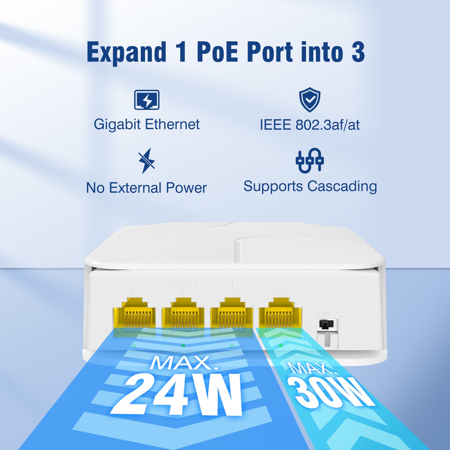 Outdoor Gigabit PoE Extender 1 in 3 Out, VunLink Waterproof 4-Port PoE Repeater, IEEE 802.3af/at, 100m (328ft) Extension, Plug & Play, VLAN, Wall Mount for IP Camera, AP, NVR, Surveillance System