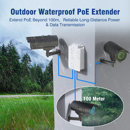 Outdoor Gigabit PoE Extender 1 in 3 Out, VunLink Waterproof 4-Port PoE Repeater, IEEE 802.3af/at, 100m (328ft) Extension, Plug & Play, VLAN, Wall Mount for IP Camera, AP, NVR, Surveillance System