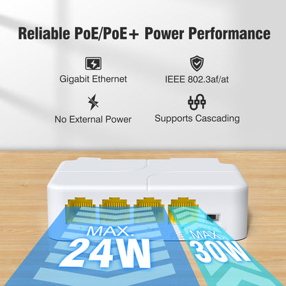 Gigabit PoE Extender 1 in 3 Out, VunLink 4-Port 1000Mbps PoE Repeater, IEEE 802.3af/at 30W, 100m (328ft) Extension, VLAN, Plug & Play, Wall Mount & DIN Rail Design for IP Camera, AP, NVR, VoIP Phone