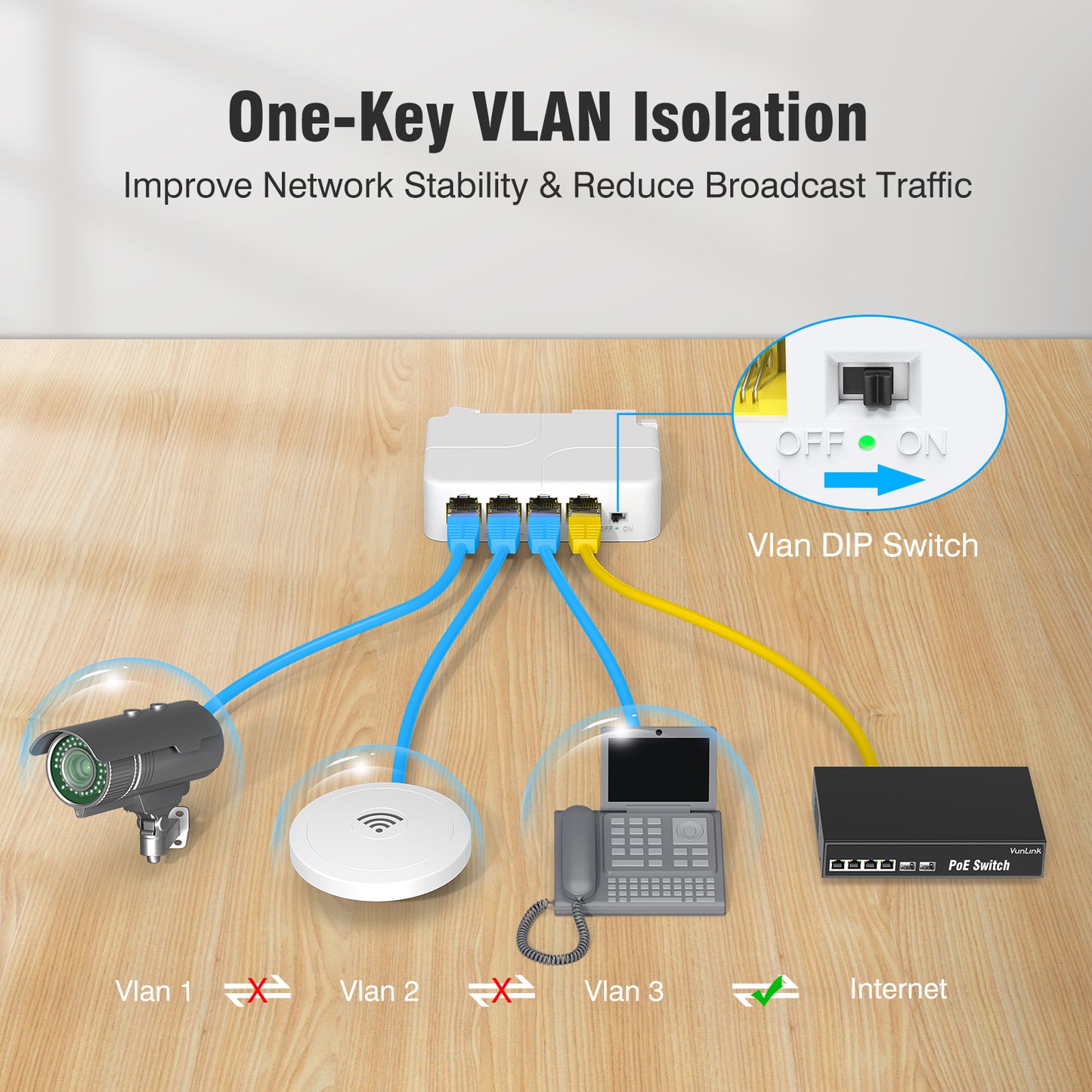 Gigabit PoE Extender 1 in 3 Out, VunLink 4-Port 1000Mbps PoE Repeater, IEEE 802.3af/at 30W, 100m (328ft) Extension, VLAN, Plug & Play, Wall Mount & DIN Rail Design for IP Camera, AP, NVR, VoIP Phone