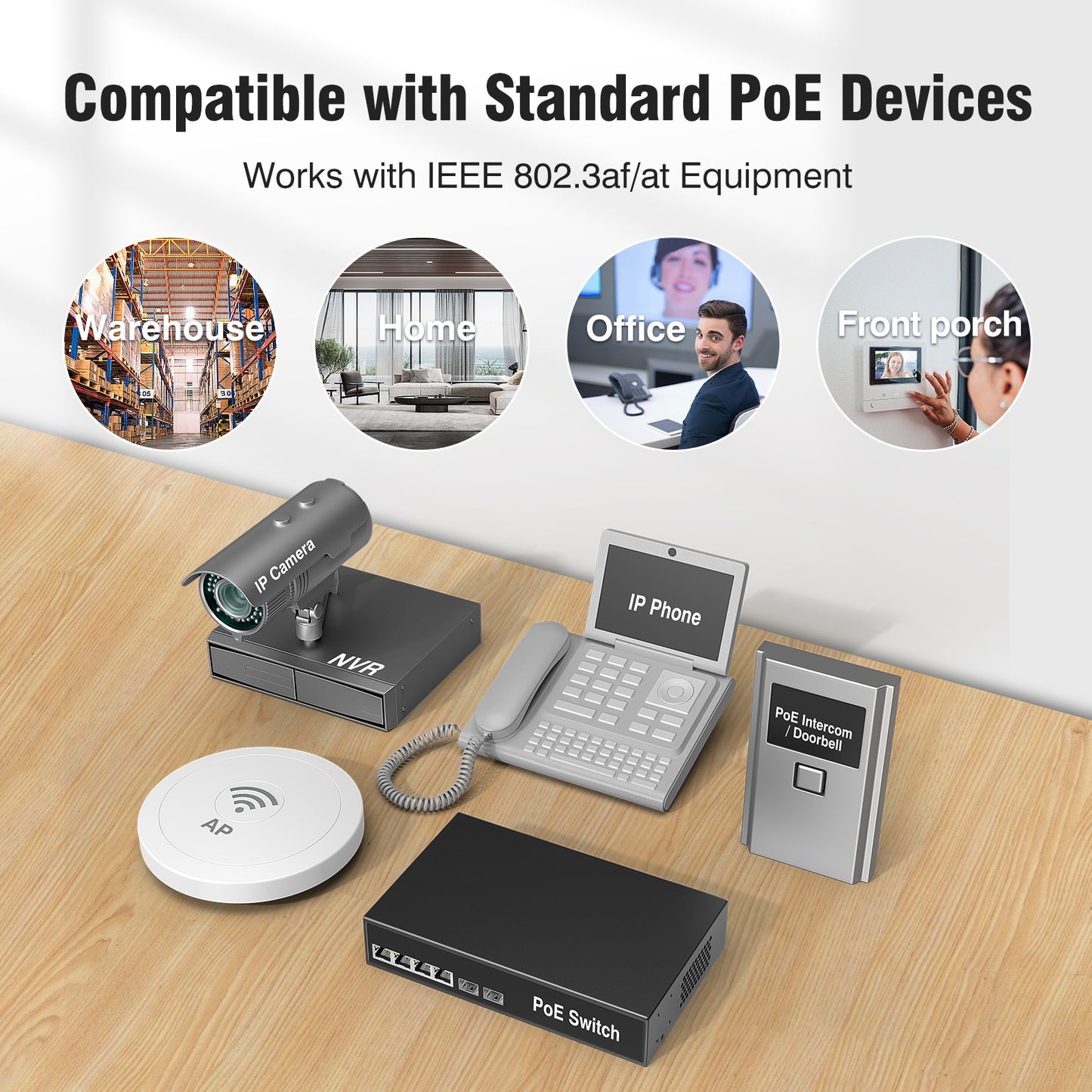 Gigabit PoE Extender 1 in 3 Out, VunLink 4-Port 1000Mbps PoE Repeater, IEEE 802.3af/at 30W, 100m (328ft) Extension, VLAN, Plug & Play, Wall Mount & DIN Rail Design for IP Camera, AP, NVR, VoIP Phone