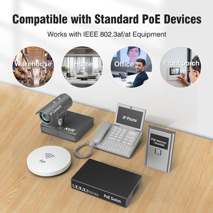Gigabit PoE Extender 1 in 3 Out, VunLink 4-Port 1000Mbps PoE Repeater, IEEE 802.3af/at 30W, 100m (328ft) Extension, VLAN, Plug & Play, Wall Mount & DIN Rail Design for IP Camera, AP, NVR, VoIP Phone