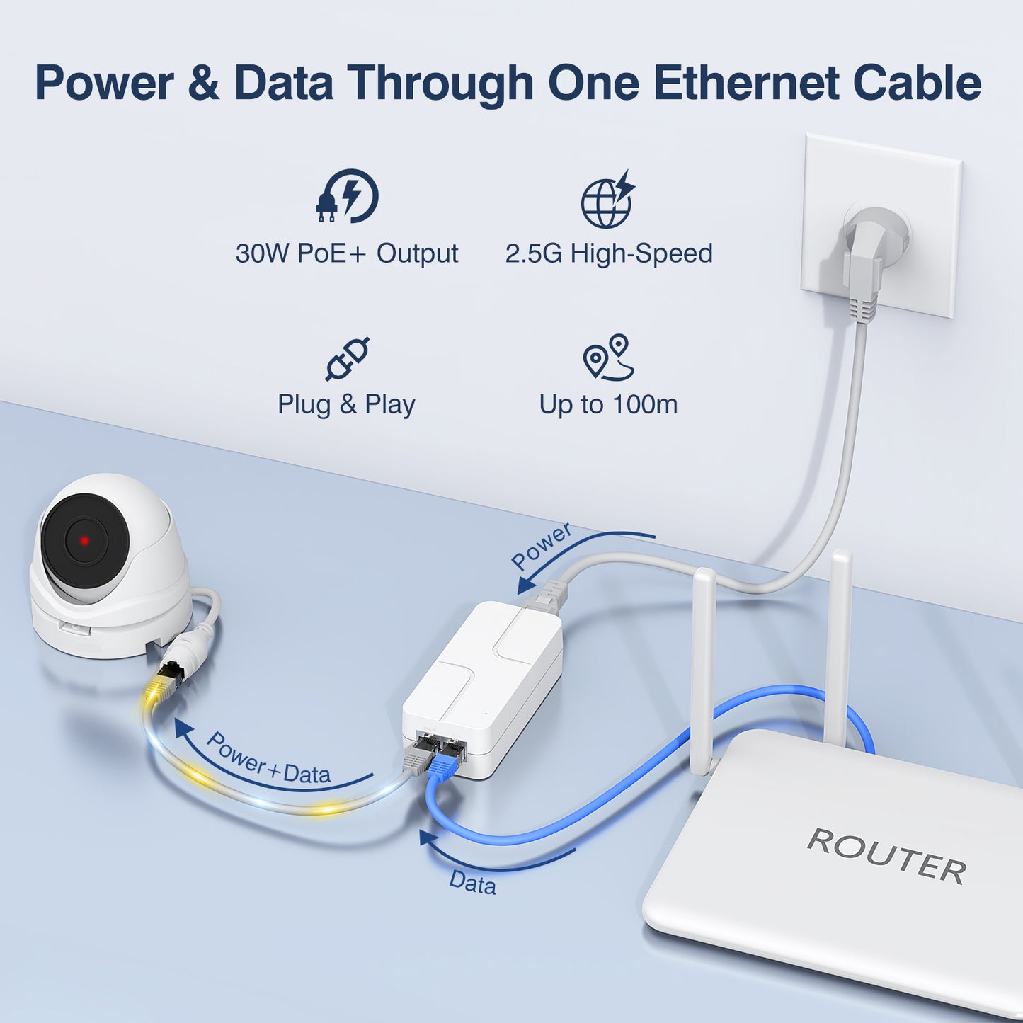 2.5Gb PoE+ Injector 30W, VunLink Single Port Power Over Ethernet Adapter, IEEE 802.3af/at, 10/100/1000/2500Mbps PoE+ Injector for IP Camera, WiFi Access Point, VoIP Phone, Plug & Play, Up to 100m