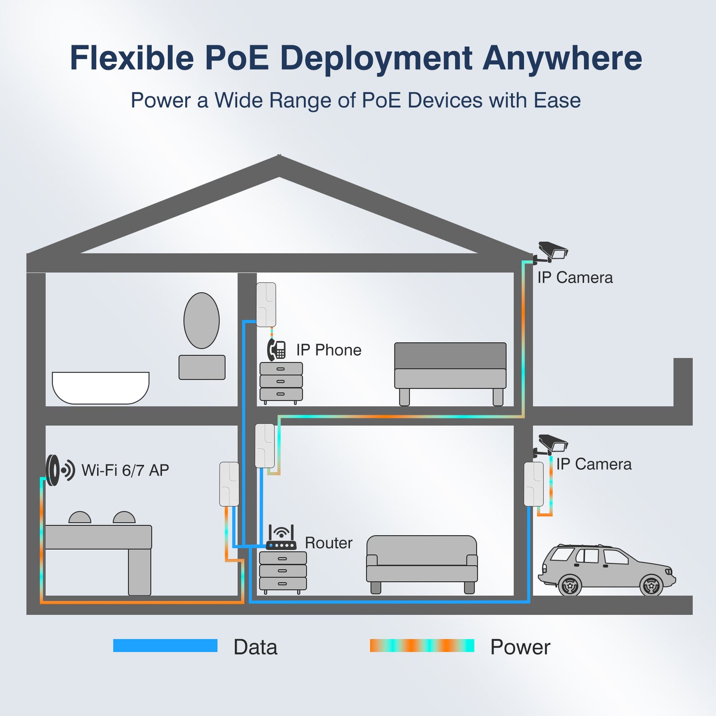 2.5Gb PoE+ Injector 30W, VunLink Single Port Power Over Ethernet Adapter, IEEE 802.3af/at, 10/100/1000/2500Mbps PoE+ Injector for IP Camera, WiFi Access Point, VoIP Phone, Plug & Play, Up to 100m