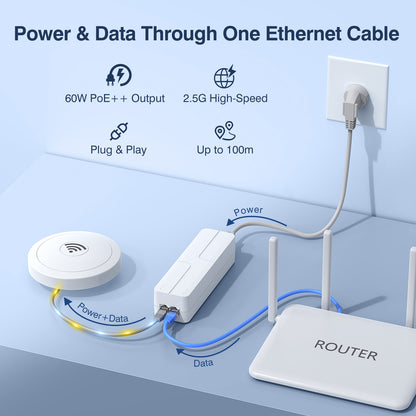 2.5Gb PoE++ Injector 60W,VunLink Single Port Multi-Gig Power Over Ethernet Adapter, IEEE 802.3af/at/bt, 10/100/1000/2500Mbps for WiFi 6 Access Point, PTZ Camera, Plug & Play, Up to 100m