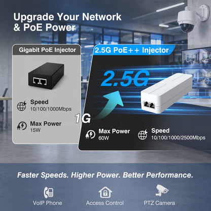2.5Gb PoE++ Injector 60W,VunLink Single Port Multi-Gig Power Over Ethernet Adapter, IEEE 802.3af/at/bt, 10/100/1000/2500Mbps for WiFi 6 Access Point, PTZ Camera, Plug & Play, Up to 100m