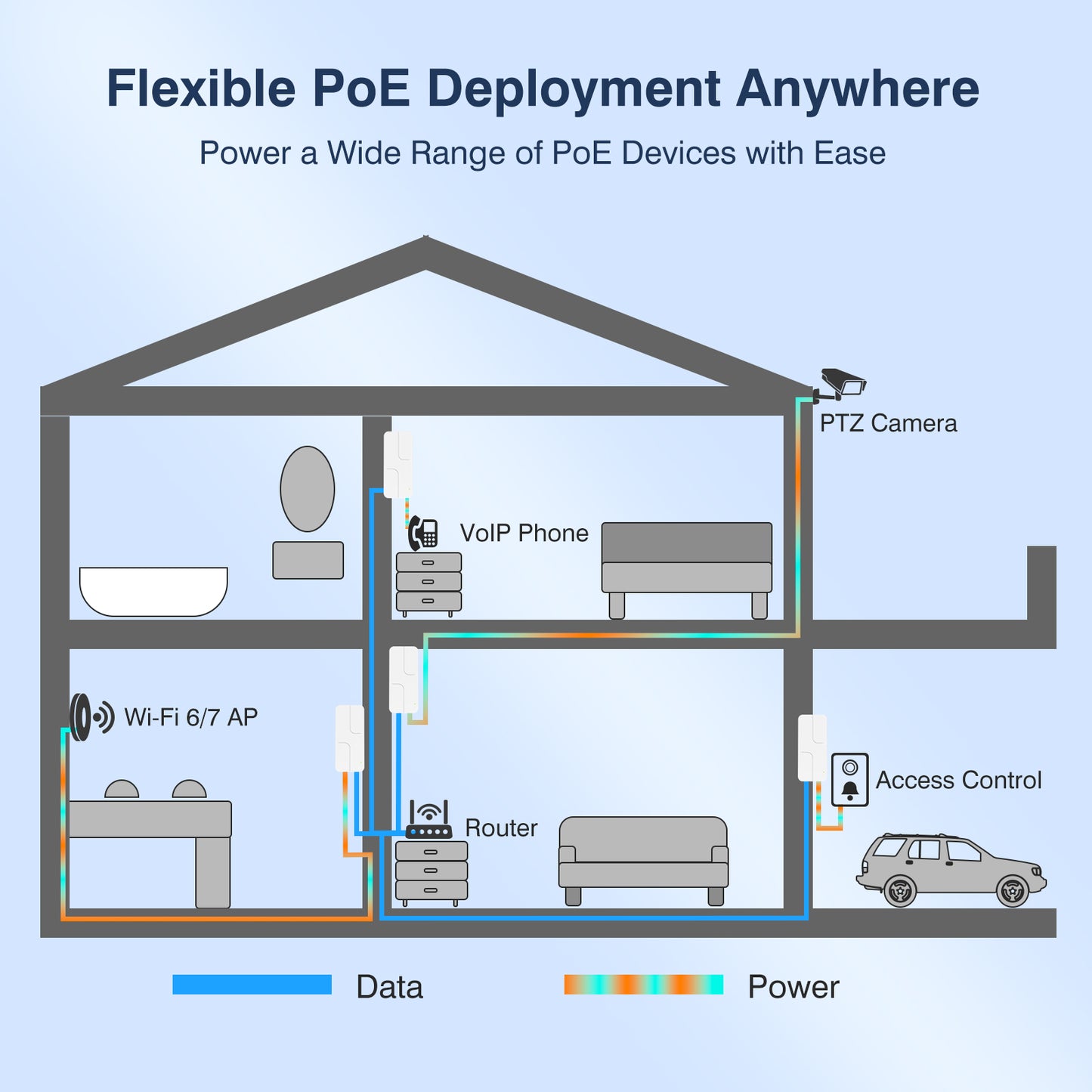 2.5Gb PoE++ Injector 60W,VunLink Single Port Multi-Gig Power Over Ethernet Adapter, IEEE 802.3af/at/bt, 10/100/1000/2500Mbps for WiFi 6 Access Point, PTZ Camera, Plug & Play, Up to 100m