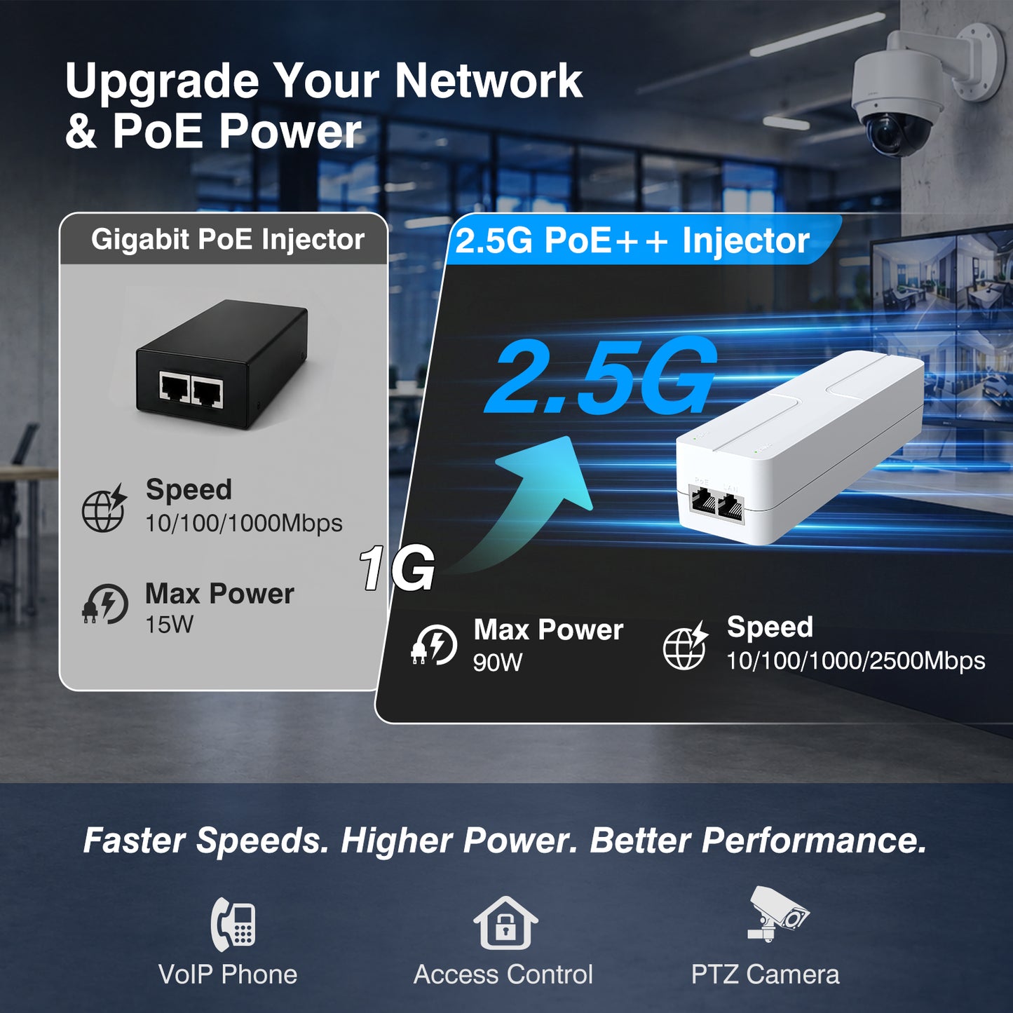 2.5Gb PoE++ Injector 90W, VunLink High Power IEEE 802.3bt Multi-Gig PoE Adapter, 55V Output, 10/100/1000/2500Mbps for WiFi 7 Access Point, PTZ Camera, Video Conference System, Plug & Play, Up to 100m