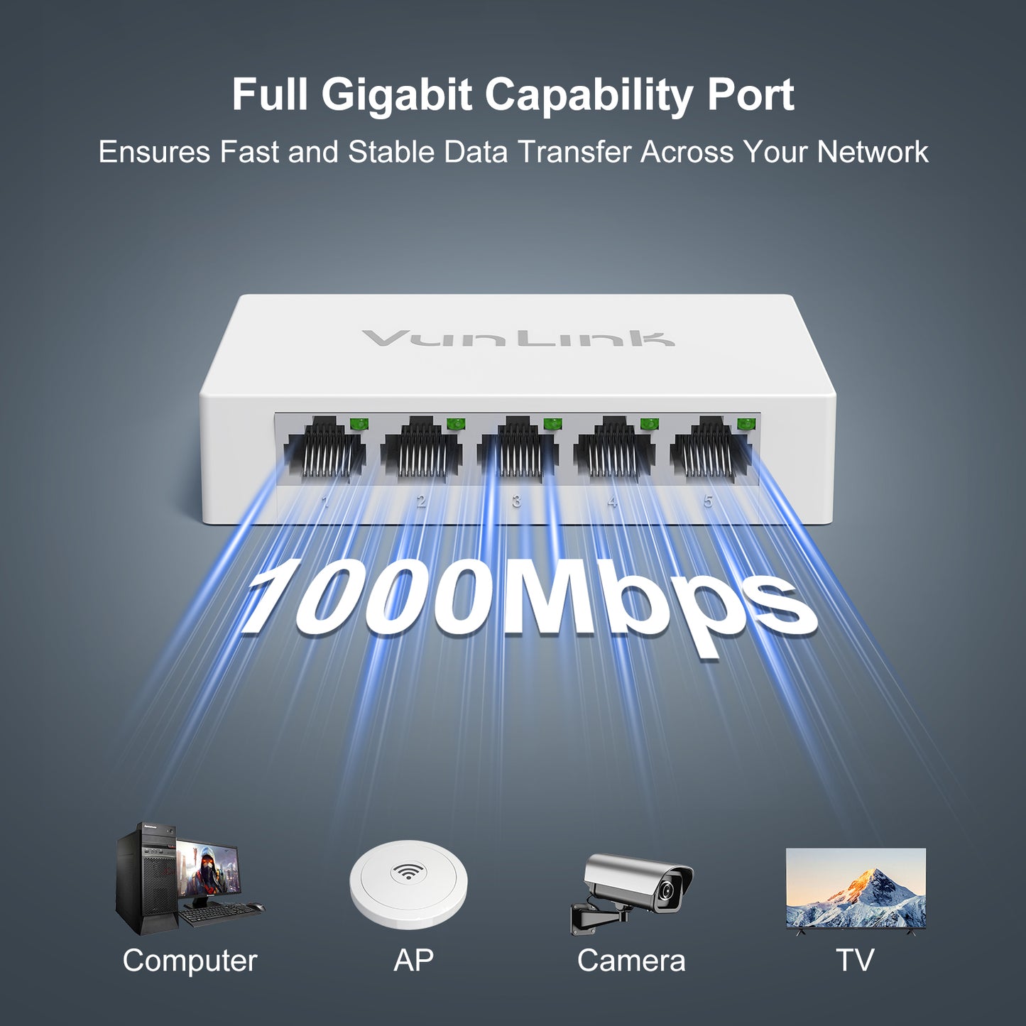 VunLink 5 Port Gigabit Unmanaged Ethernet Switch, Fanless & Energy Efficient, High-Speed Connection for Home, Office, NAS, Gaming