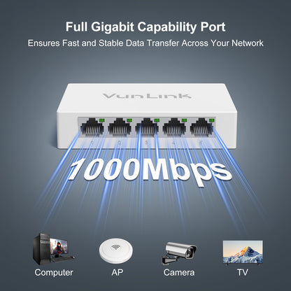 VunLink 5 Port Gigabit Unmanaged Ethernet Switch, Fanless & Energy Efficient, High-Speed Connection for Home, Office, NAS, Gaming