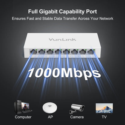 VunLink 8 Port Gigabit Unmanaged Ethernet Switch, Desktop Ethernet Splitter, Fanless & Energy Efficient, Plug-and-Play, High-Speed Connection for Home, Office, NAS, Gaming