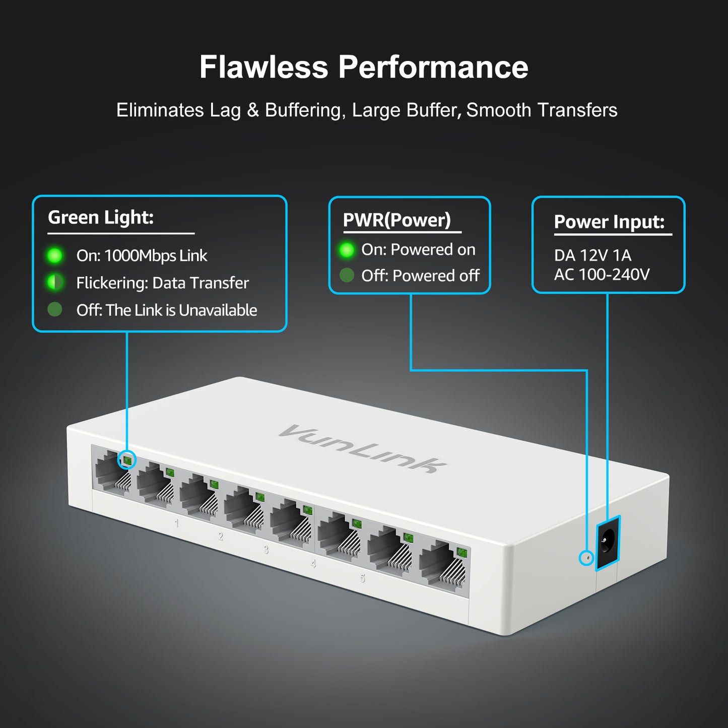 VunLink 8 Port Gigabit Unmanaged Ethernet Switch, Desktop Ethernet Splitter, Fanless & Energy Efficient, Plug-and-Play, High-Speed Connection for Home, Office, NAS, Gaming