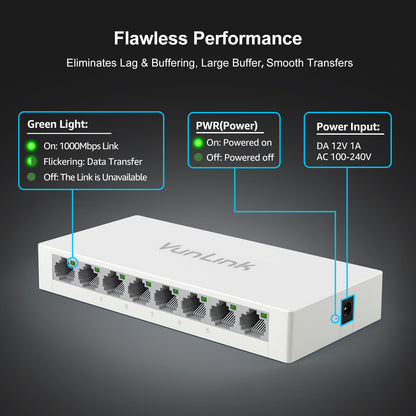 VunLink 8 Port Gigabit Unmanaged Ethernet Switch, Desktop Ethernet Splitter, Fanless & Energy Efficient, Plug-and-Play, High-Speed Connection for Home, Office, NAS, Gaming