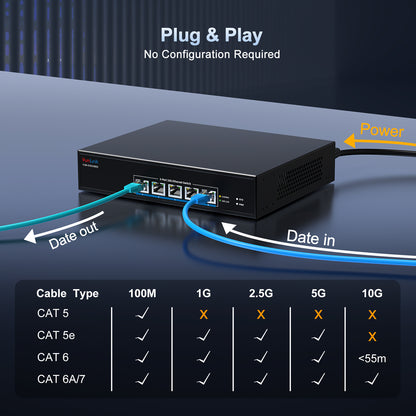 VunLink 5-Port 10G RJ45 Ethernet Switch Unmanaged,Multi-Gig 10G/5G/2.5G/1G, 100Gbps Capacity, Plug & Play,Desktop/Rackmount, for NAS/PC/Router/Workstation/10G NIC