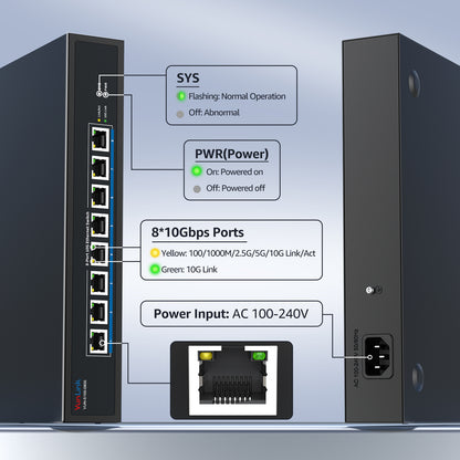 VunLink  8-Port 10Gb RJ45 Ethernet Switch Unmanaged, 160Gbps Capacity, 19-inch Rackmount, for 10G NAS, Server, PC, Workstation