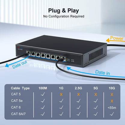 VunLink  8-Port 10Gb RJ45 Ethernet Switch Unmanaged, 160Gbps Capacity, 19-inch Rackmount, for 10G NAS, Server, PC, Workstation