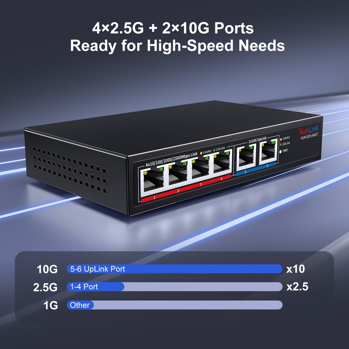 VunLink 6 Port 10G/2.5G Multi-Gigabit Unmanaged Network Switch,4 x 2.5GbE + 2 x 10GbE RJ45 Ports, Plug and Play, Fanless, Desktop/Wall-Mount, for Wireless AP, NAS, PC, Home