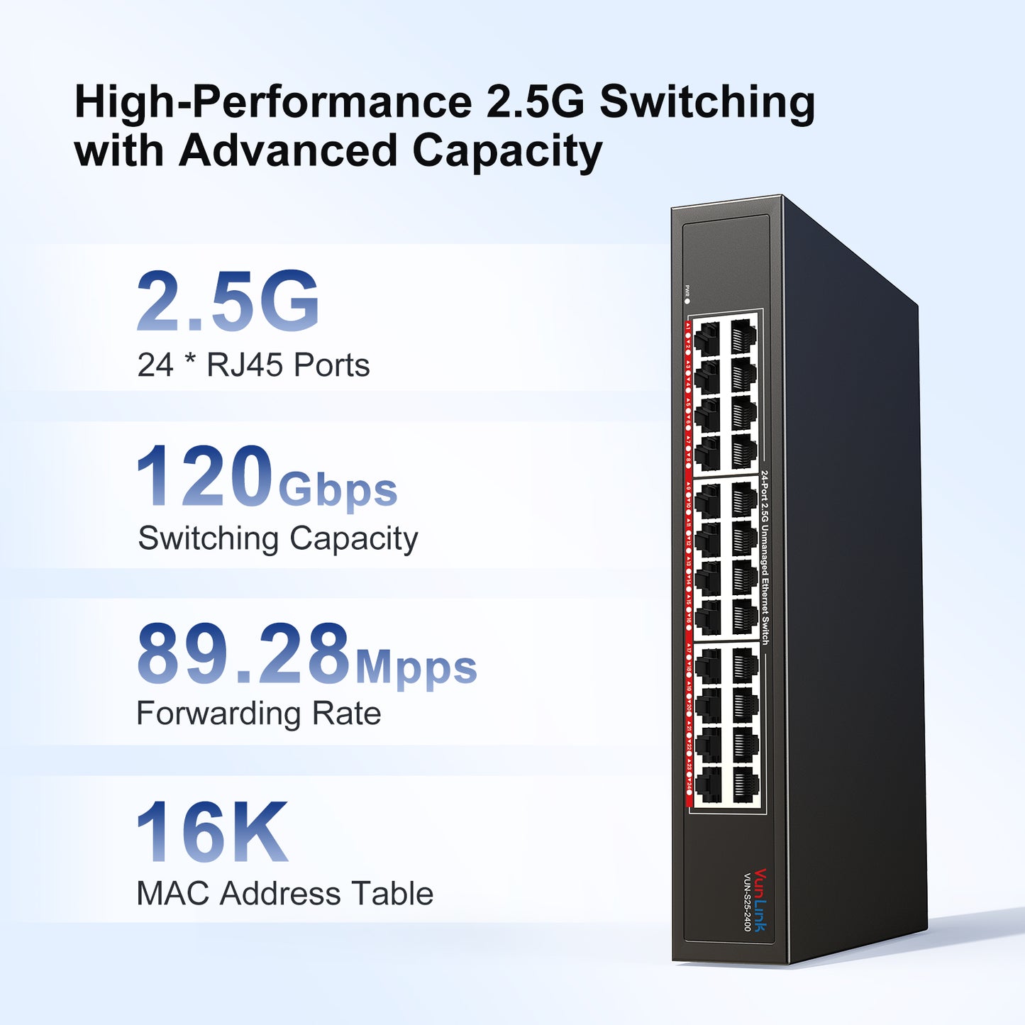 VunLink 24×2.5GbE RJ45 Multi-Gigabit Unmanaged Network Switch, Plug & Play, Rackmount/Desktop, Fanless Metal Design for NAS, Gaming, Office & Home Network