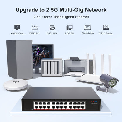 VunLink 24×2.5GbE RJ45 Multi-Gigabit Unmanaged Network Switch, Plug & Play, Rackmount/Desktop, Fanless Metal Design for NAS, Gaming, Office & Home Network