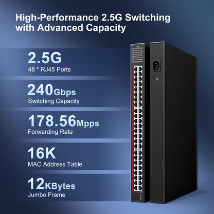 48-Port 2.5G Unmanaged Ethernet Switch, VunLink 48×2.5Gbps RJ45 Multi-Gig Network Switch, 240Gbps Switching Capacity, Plug & Play, Rackmount Switch for Enterprise, NAS, Surveillance, Office Network