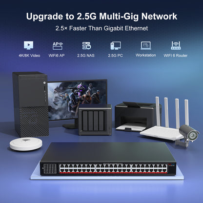 48-Port 2.5G Unmanaged Ethernet Switch, VunLink 48×2.5Gbps RJ45 Multi-Gig Network Switch, 240Gbps Switching Capacity, Plug & Play, Rackmount Switch for Enterprise, NAS, Surveillance, Office Network