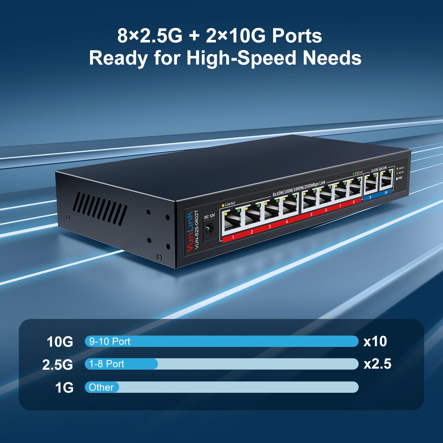 8 x 2.5GbE RJ45 + 2 x 10GbE RJ45 Ports, VunLink 10 Port Unmanaged Network Switch, Plug & Play, Desktop/Wall-Mount, Ideal for NAS, Gaming, Home Office
